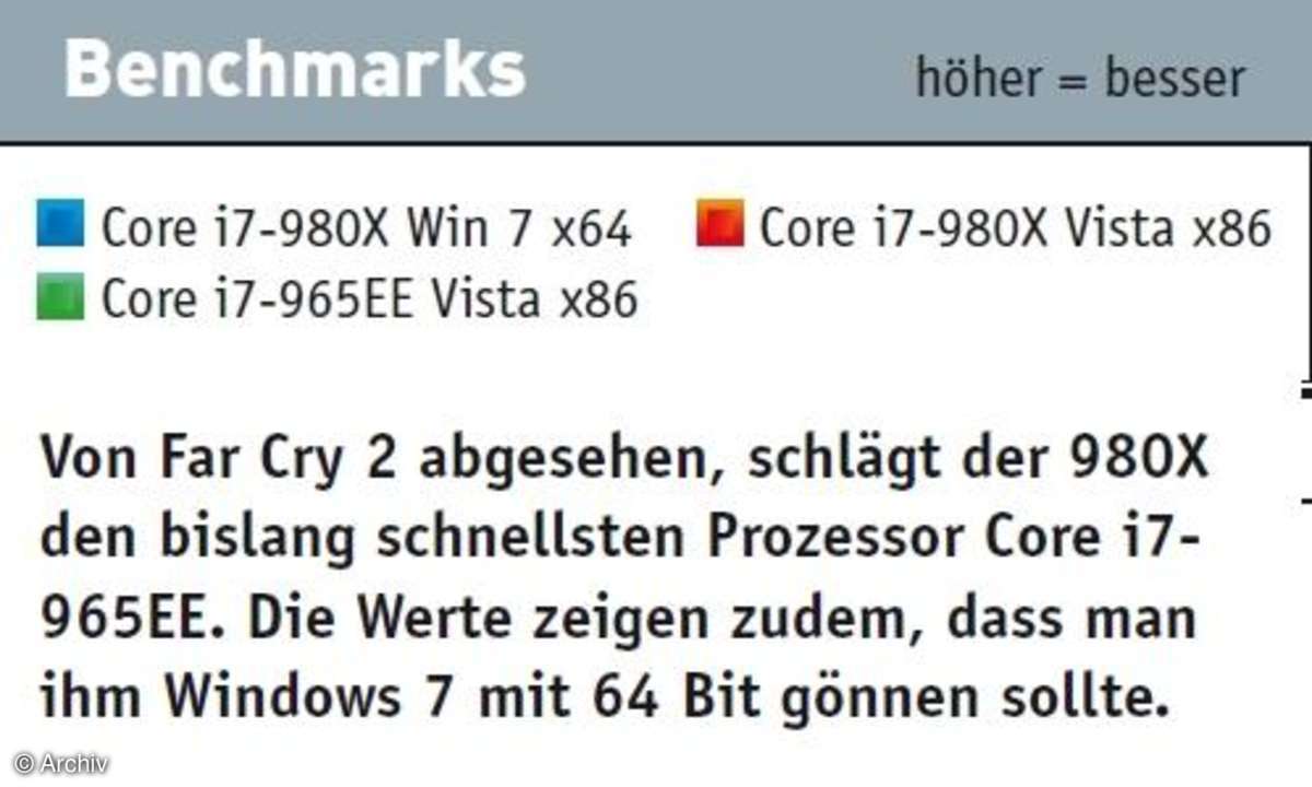 Intels 6-Kern Prozessor in Bildern