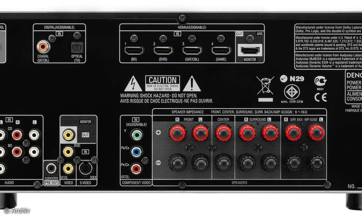 Denon AV-Receiver AVR-1911