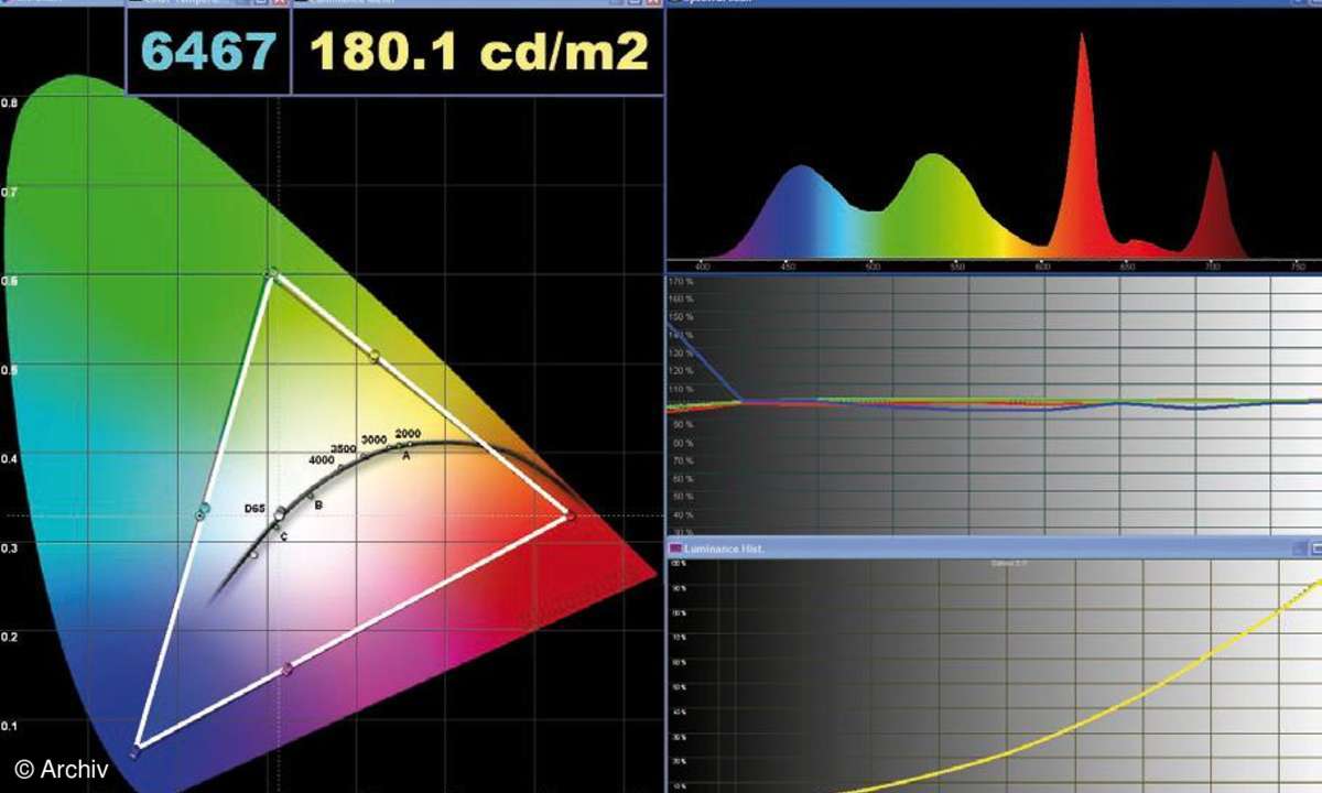 Panasonics 3D-Plasma und -Blu-ray-Player in Bildern