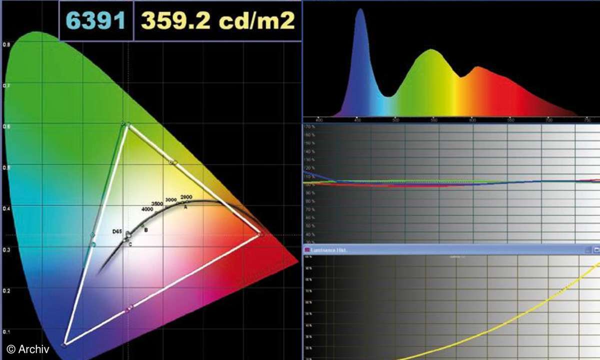 Der Panasonic TX-L37D25E in Bildern