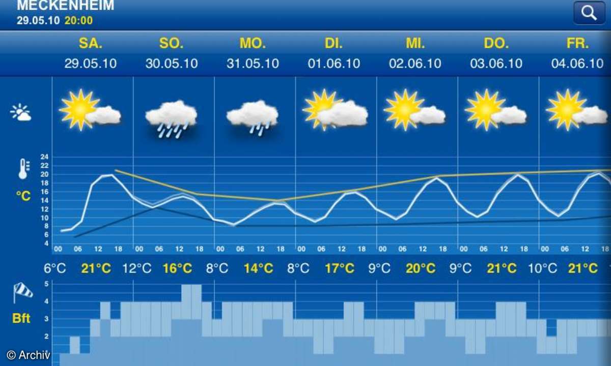 Apple iPad Weather Pro HD App