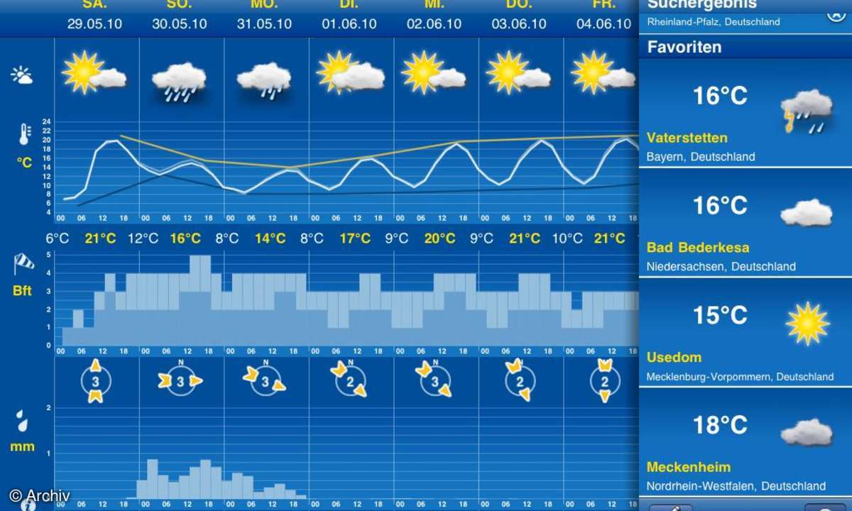 Apple iPad Weather Pro HD App