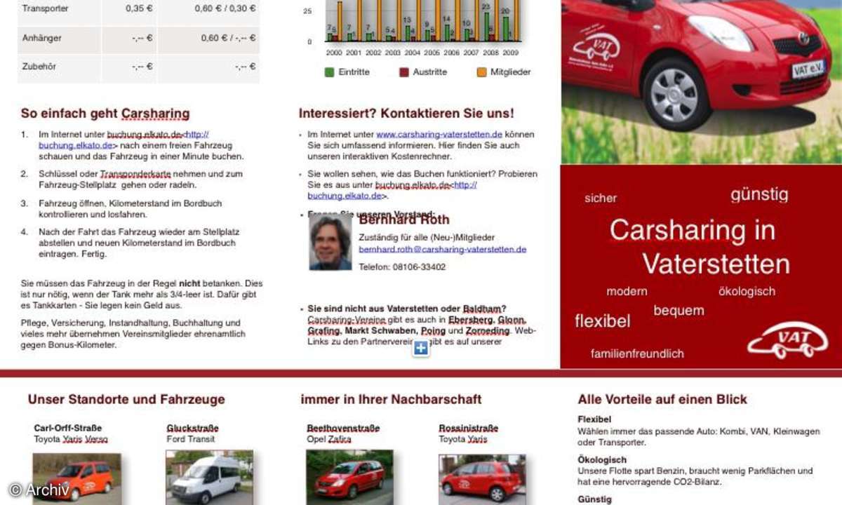 Apple iPad Pages App