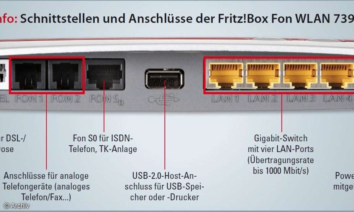 Tipps zur neuen Fritz!Box