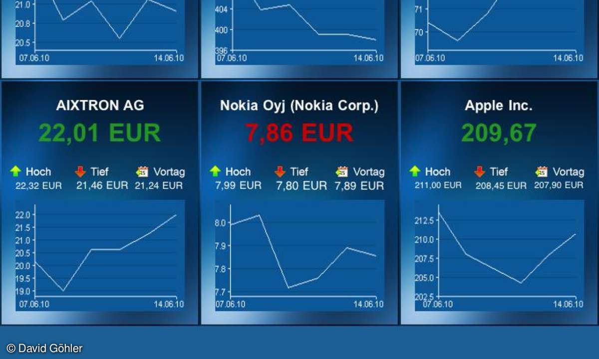 Apple iPad finanzen.net App