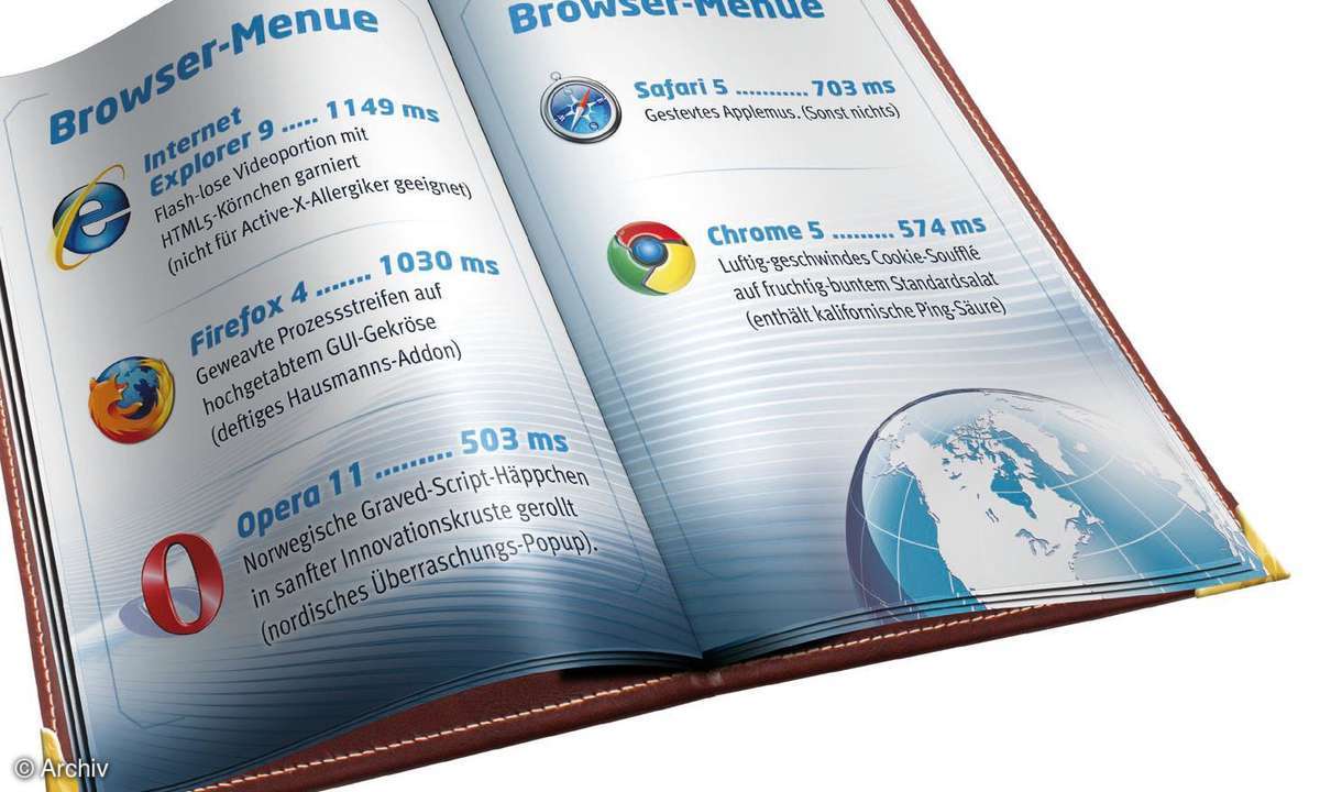 Browser-Add-ons in Bildern