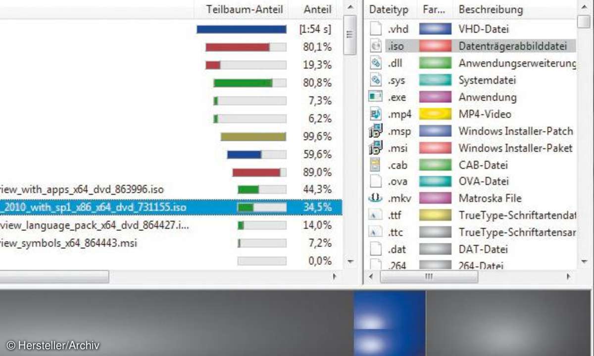 software, tools, pc, cleaner