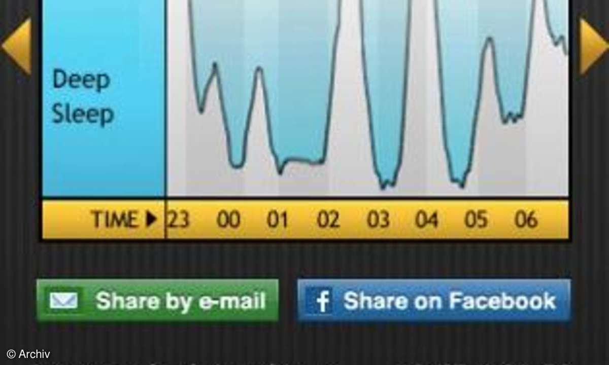 Sleep Cycle