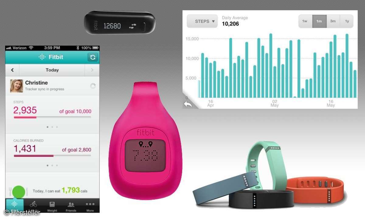 Fitbit-Tracker und Fitbit-App