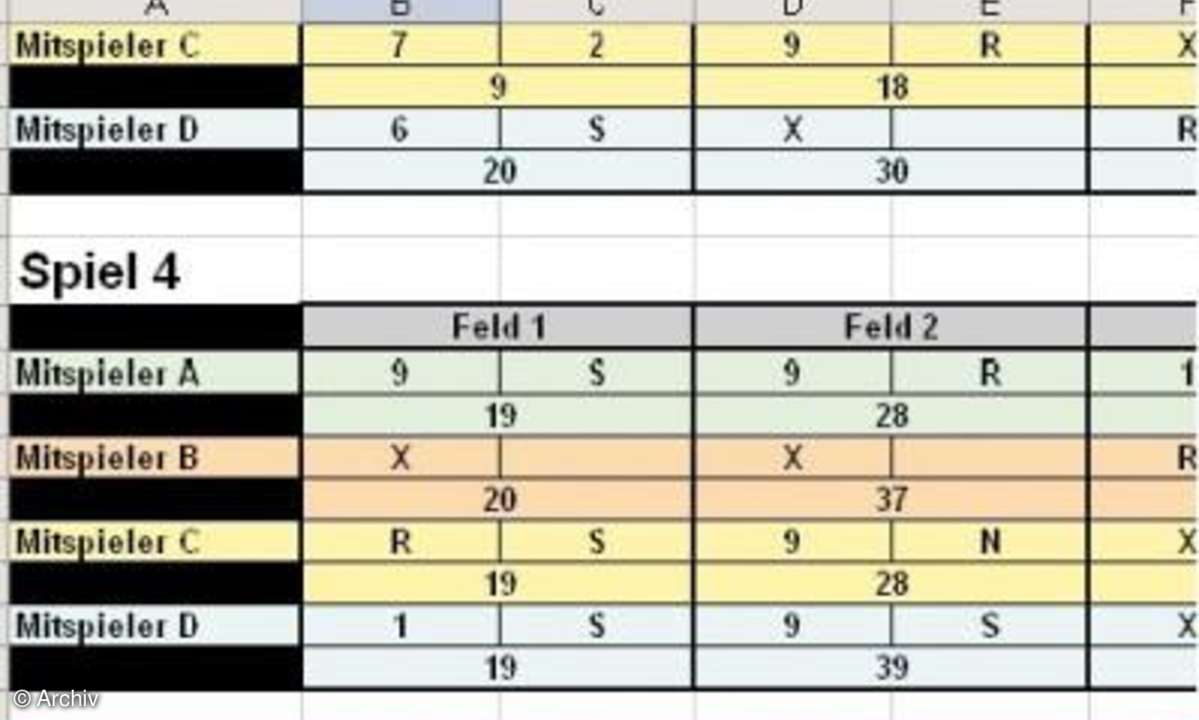 Excel: Den Bowling- König finden