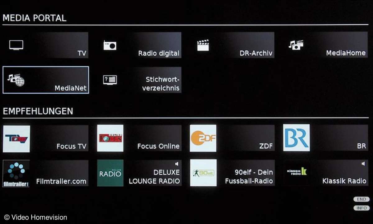 led, medienzugriff