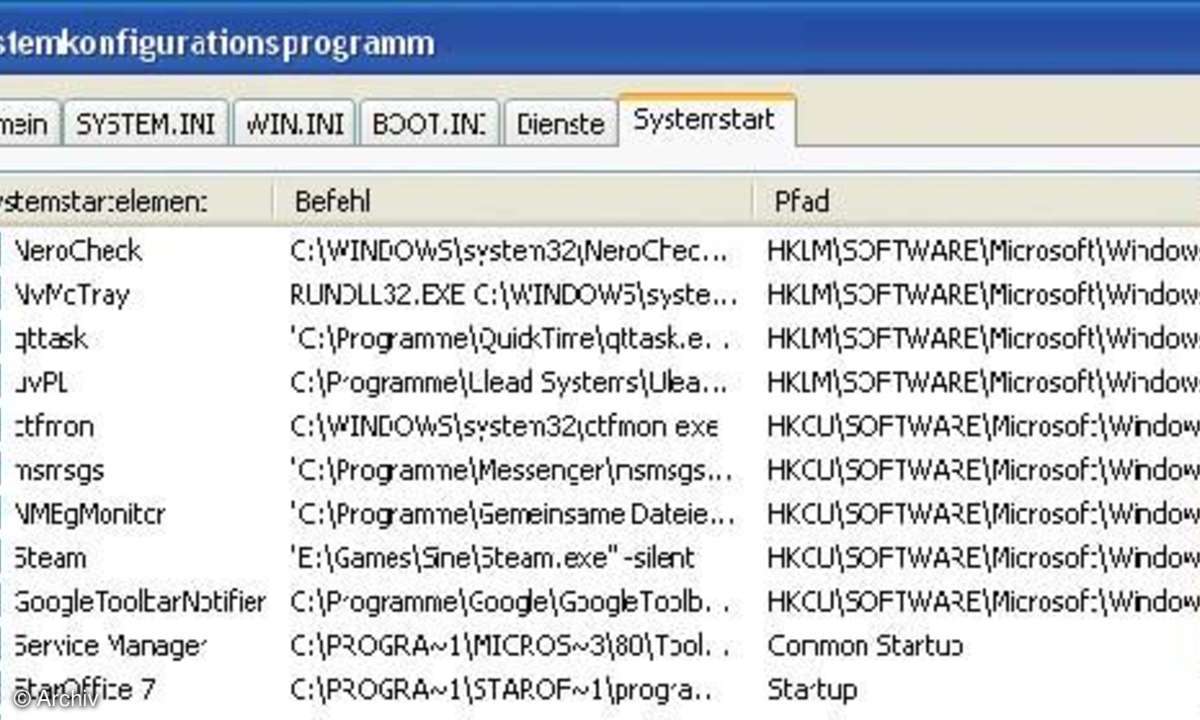 Programme außer Kontrolle