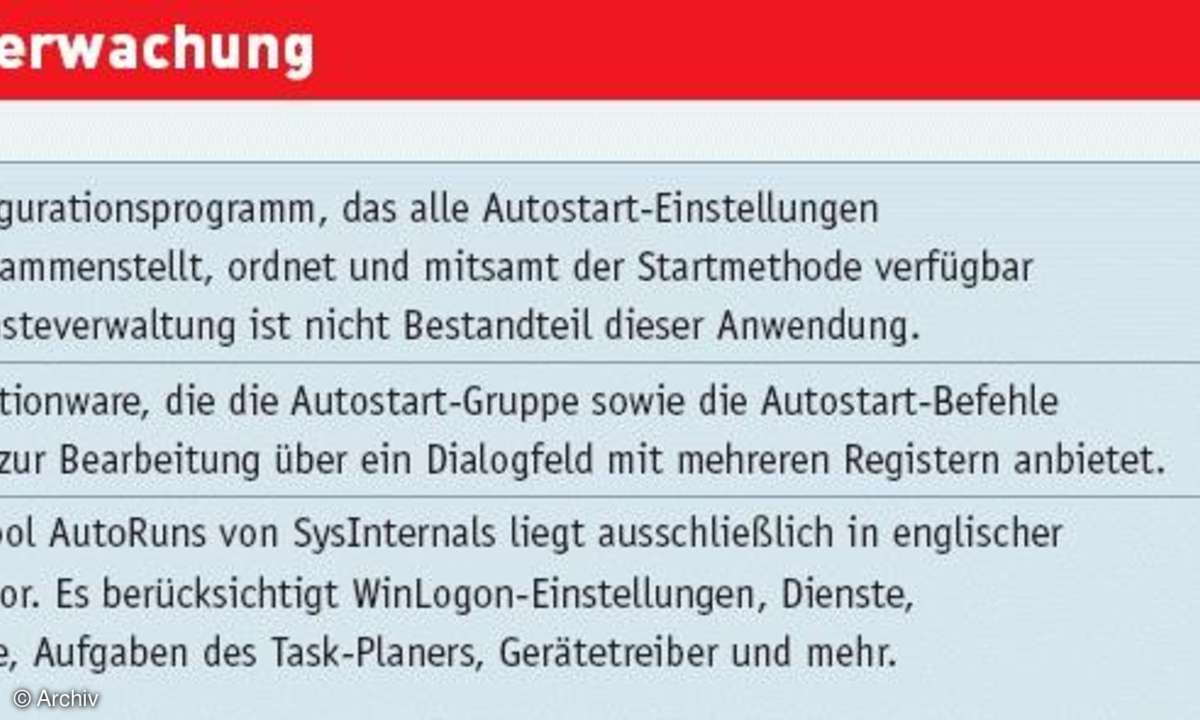 Programme außer Kontrolle