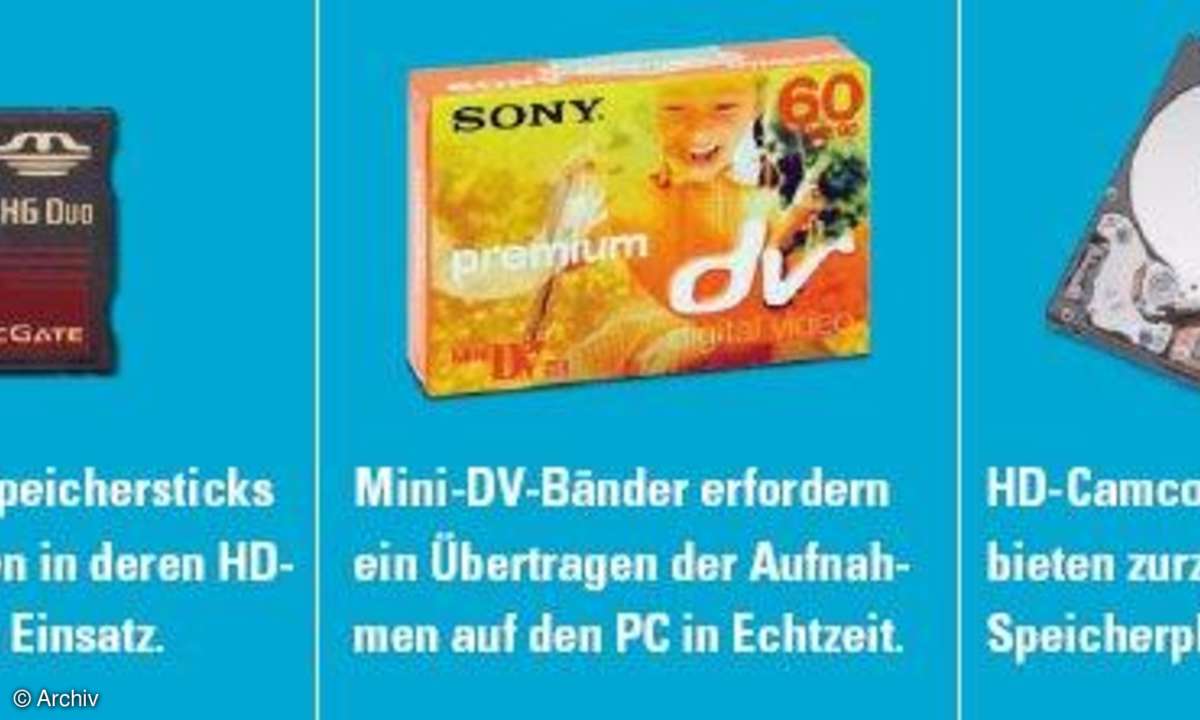 Camcorder der neuen HD-Generation