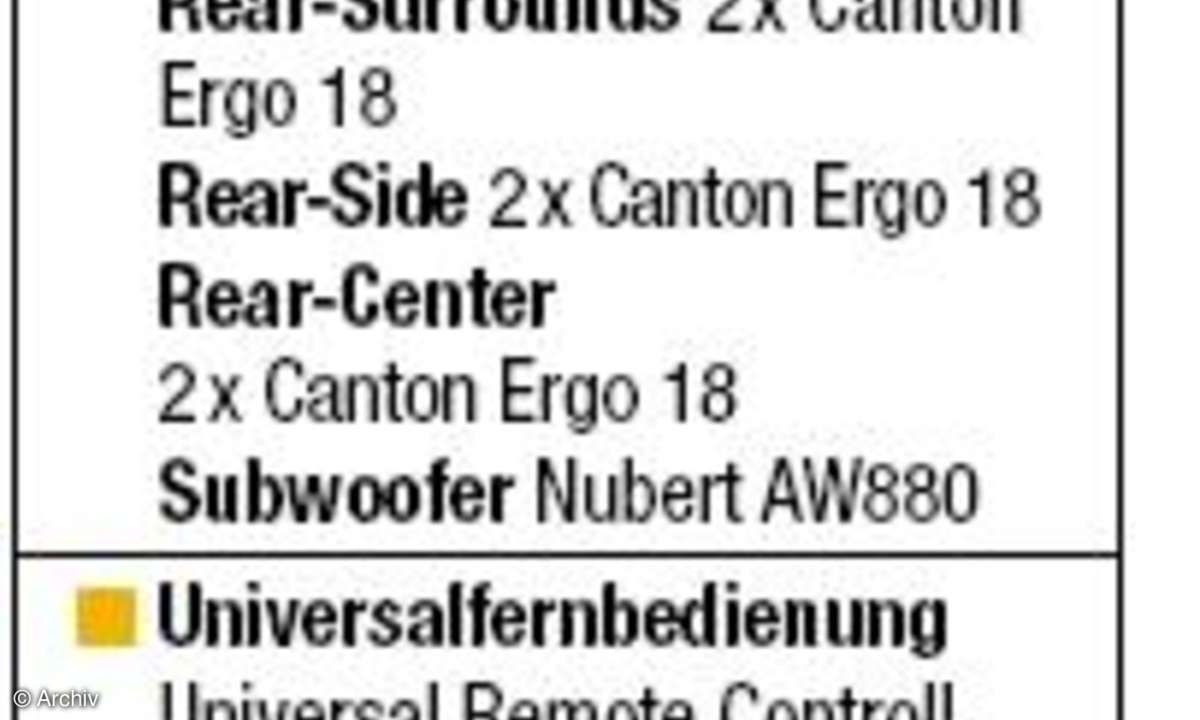 Heimkinos in Deutschland