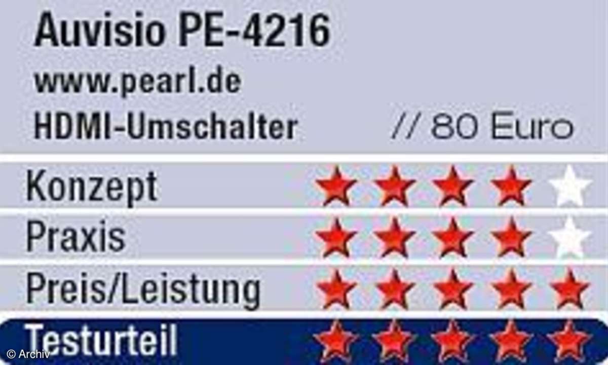 Wertung: Auvisio PE-4216
