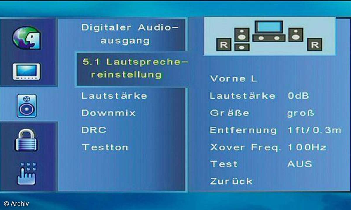 Mehrkanaldecoder des NAD