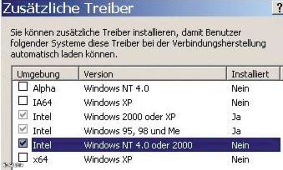 Drucken im Netzwerk