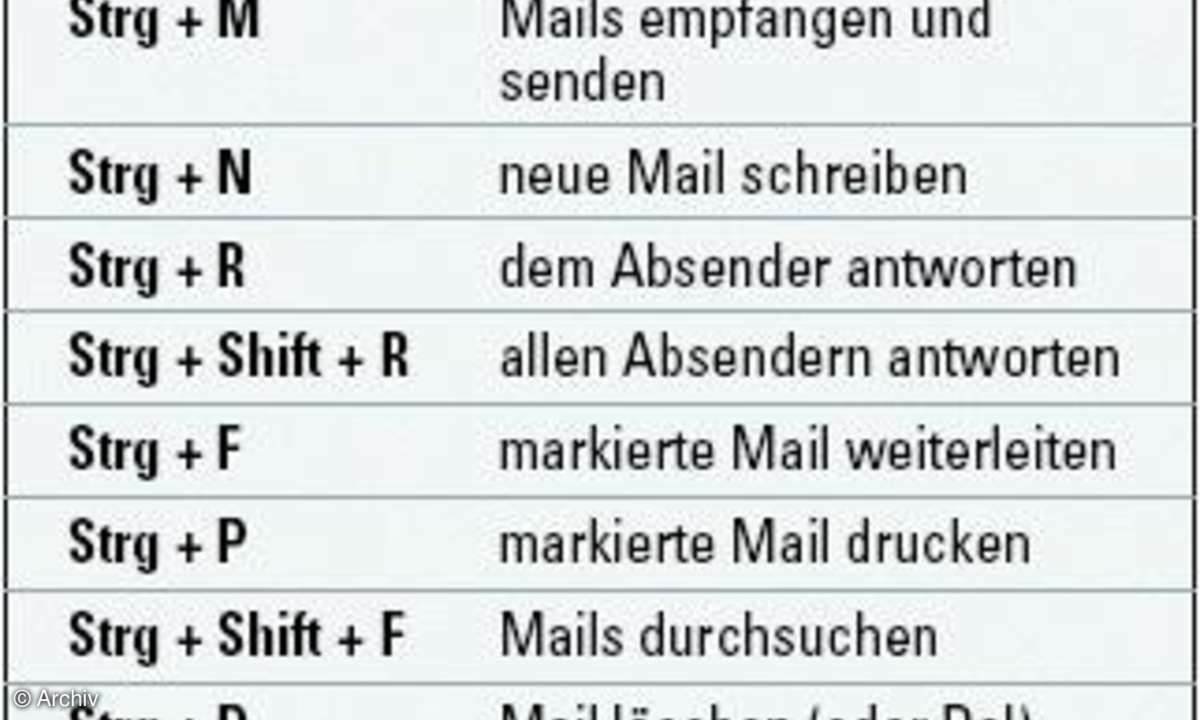 Vista: Windows Mail