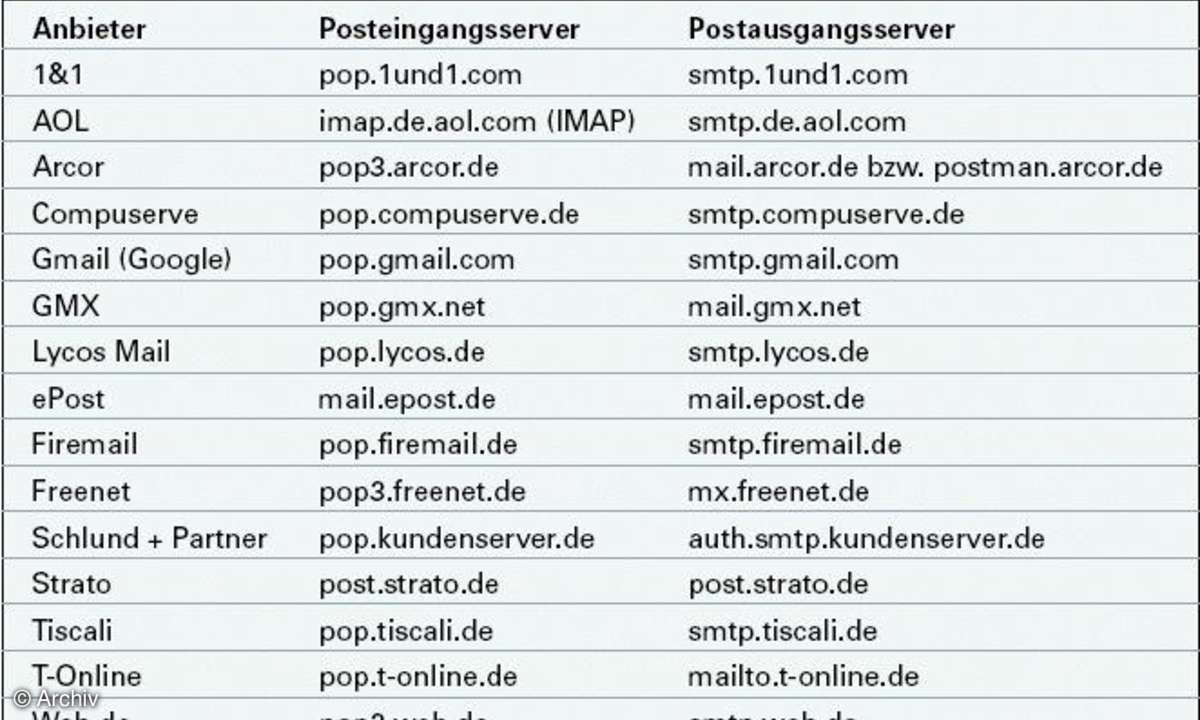Vista: Windows Mail