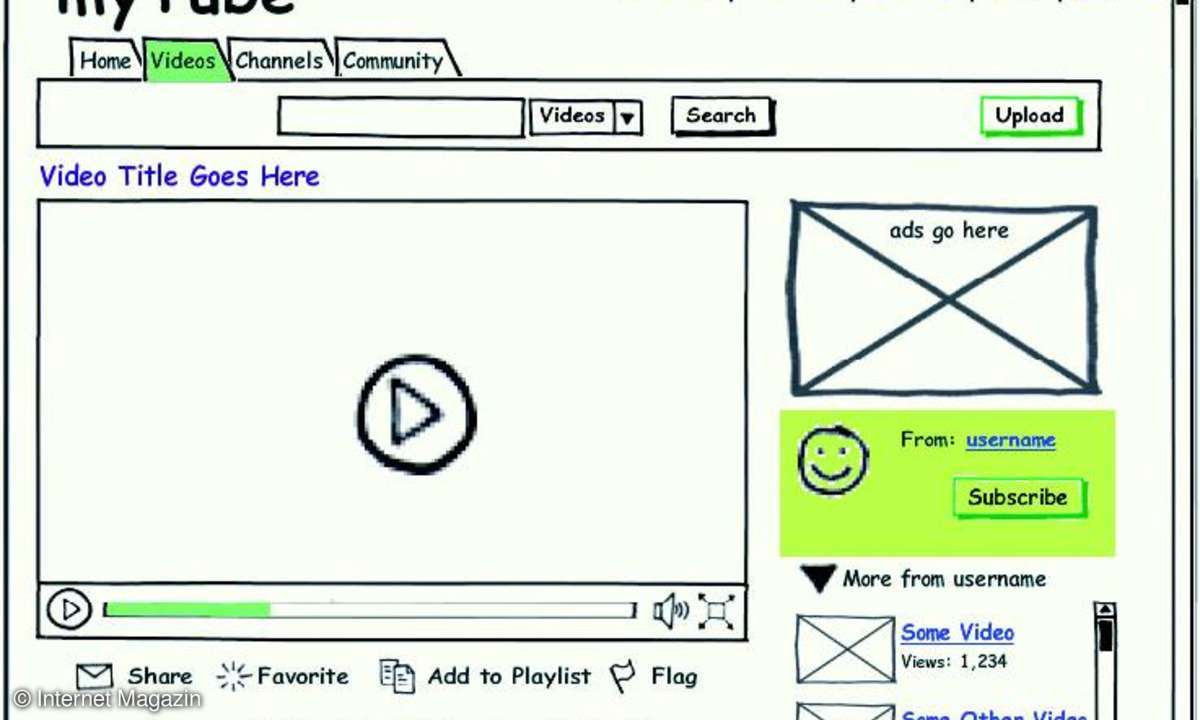 webdesign, internet, wireframe, website, tools, mockups