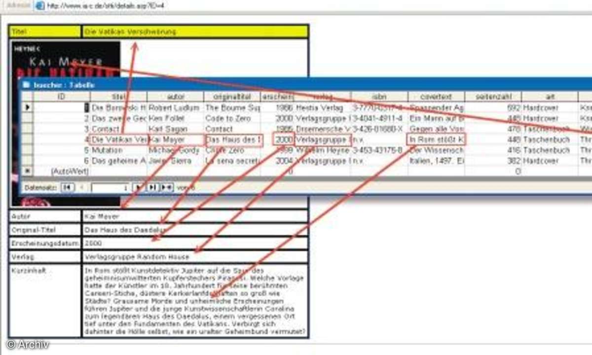 Webseiten mit ASP - Teil 2