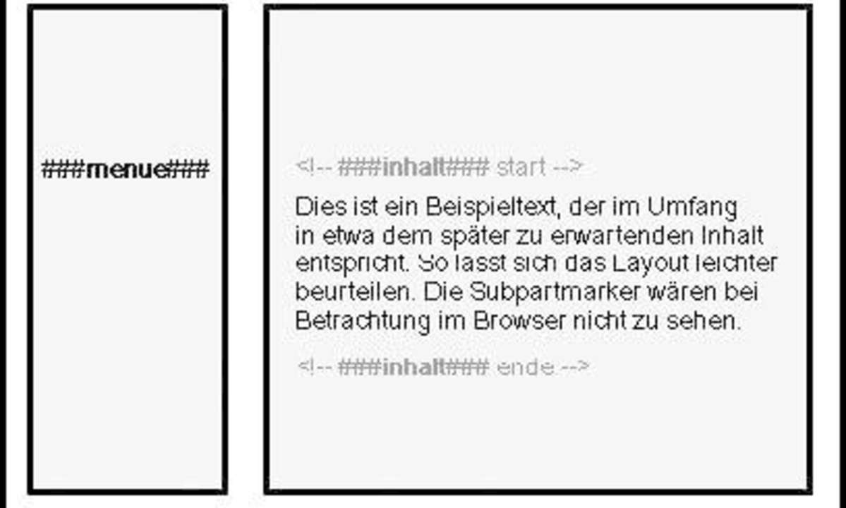 Content Management mit Typo3