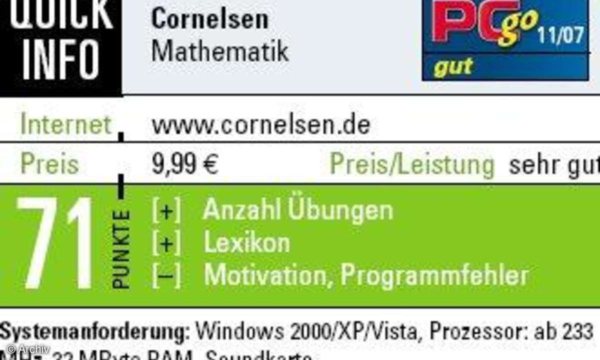 Lernprogramm: Lernvitamin Mathematik
