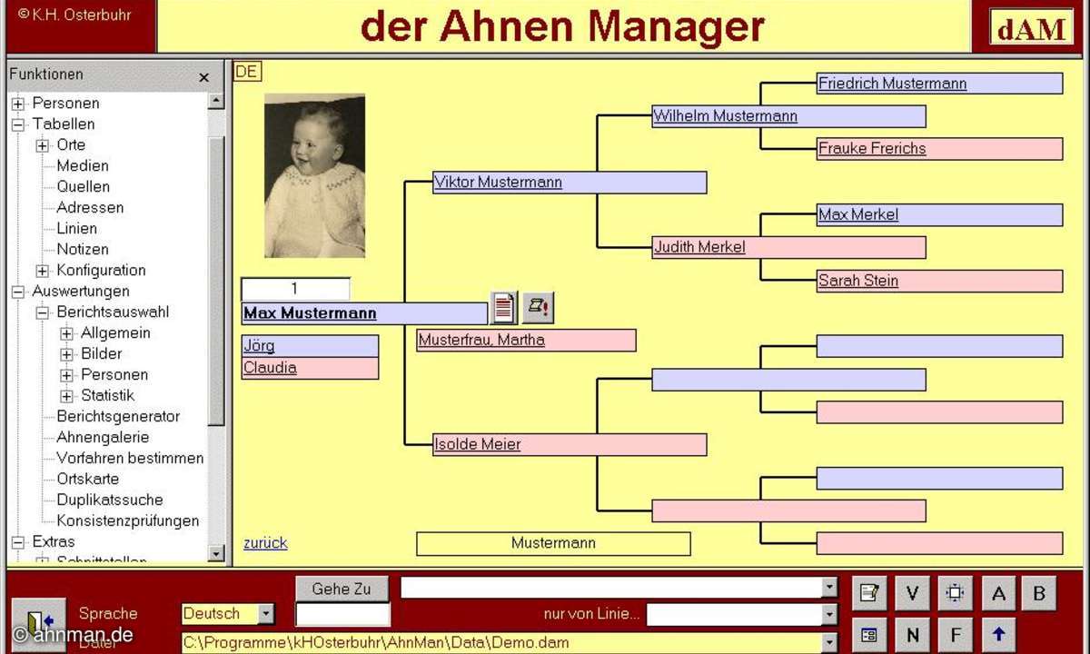 AhnMan