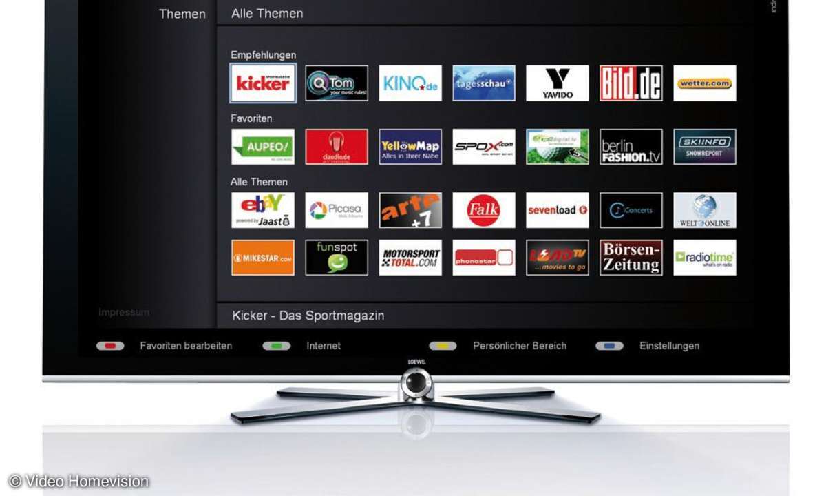 Loewe-Fernseher