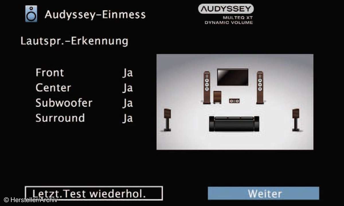 Automatisches Audiomesssystem