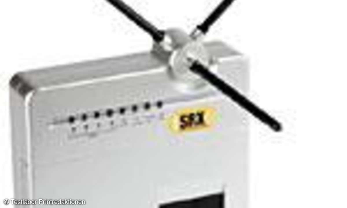 Wireless-LAN Kits: WLAN-Router
