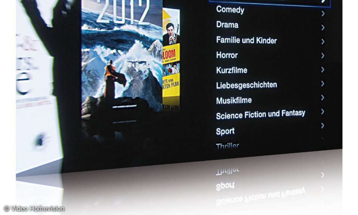 Apple TV und iTunes