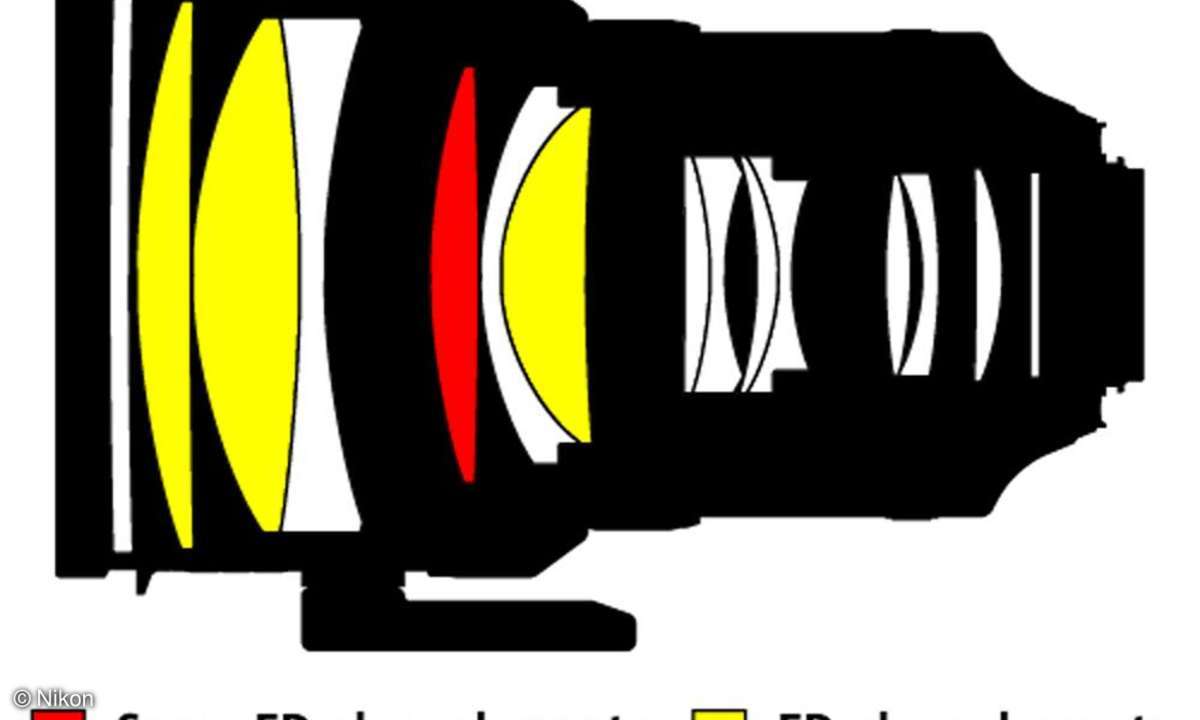 Nikon AF-S Nikkor 2/200 mm G ED VRII