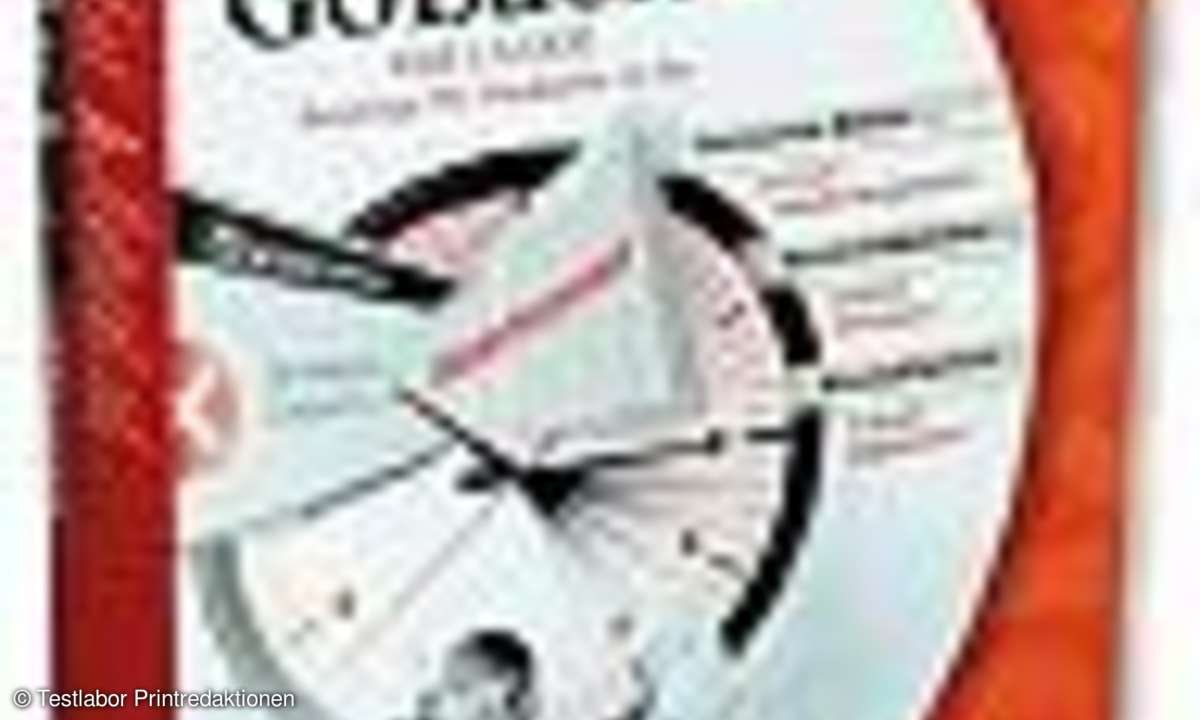 Backup-Software: Das Rad der Zeit