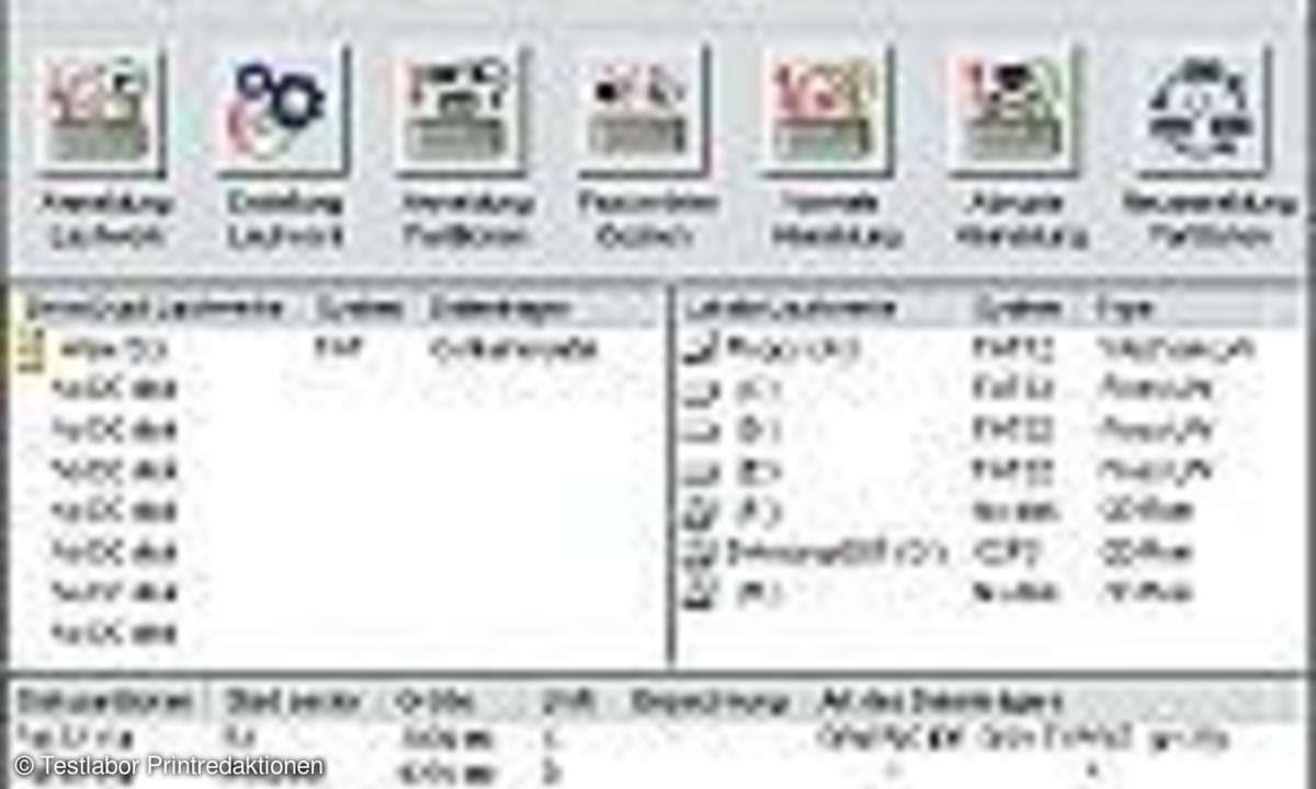Verschlüsselungs Software: Hoher Standard
