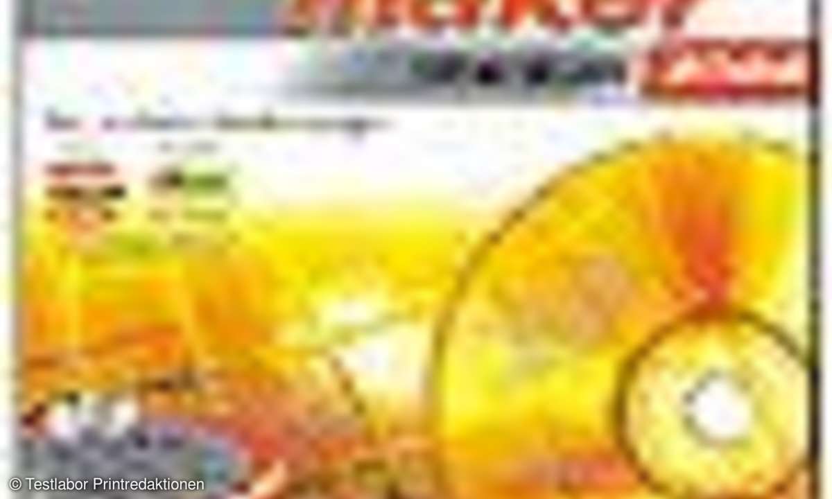 Software-Sampler: Im richtigen Format