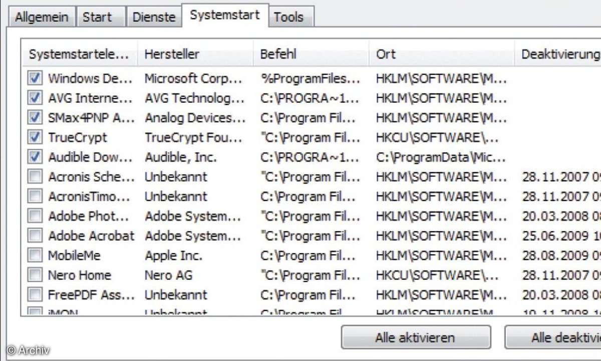 10 Tipps für Ihr Note- oder Netbook