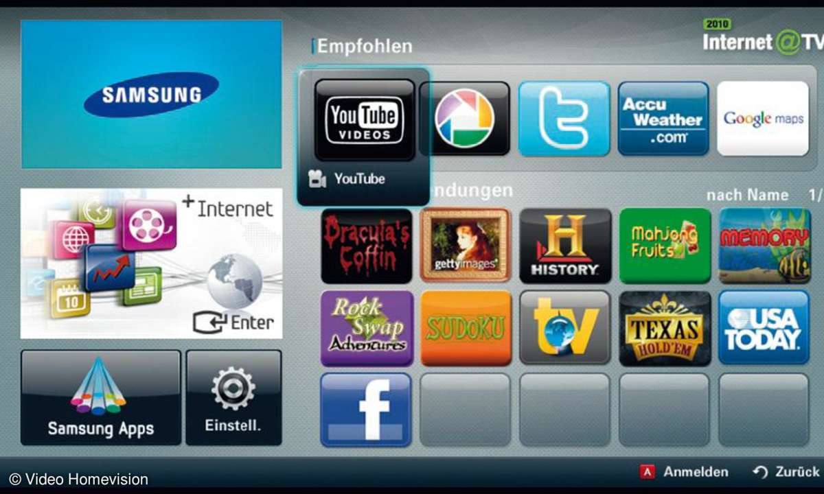 Internet-TV