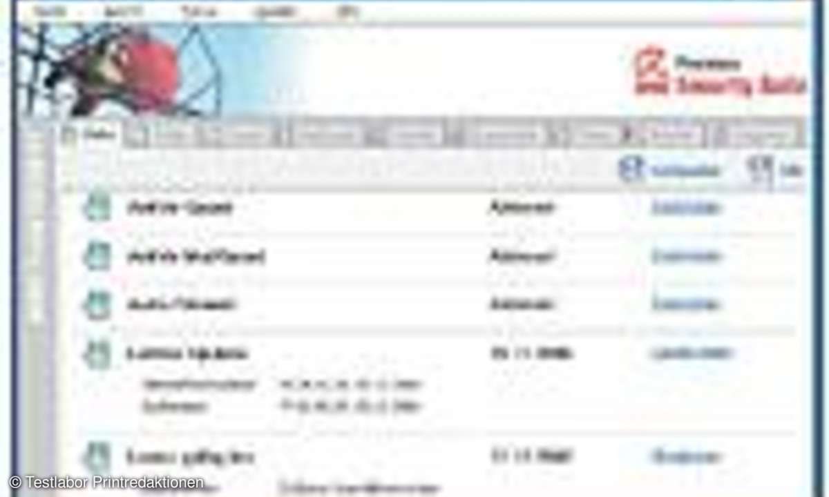 Sicherheitsprogramme: Solides Paket