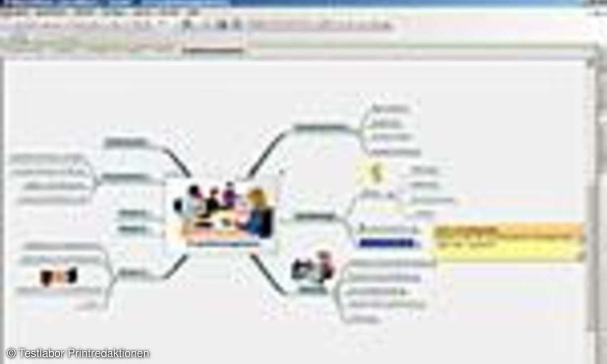Mind-Mapping Software: Organisationstalent