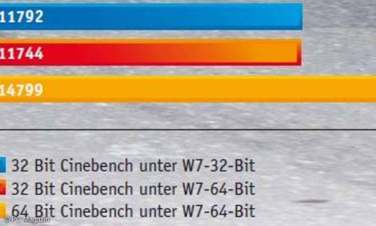 cinebench r10