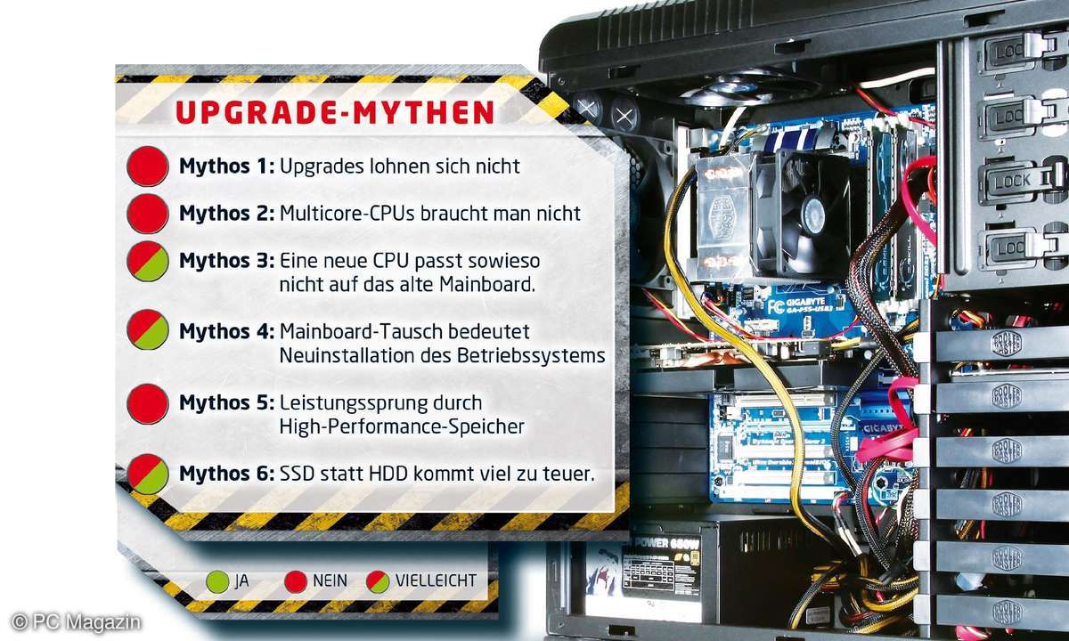 pc, upgrades, hardware