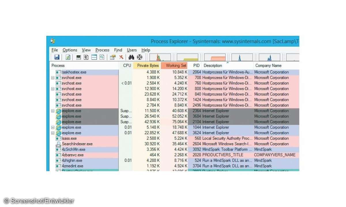 Process Explorer,Adware-Prozesse