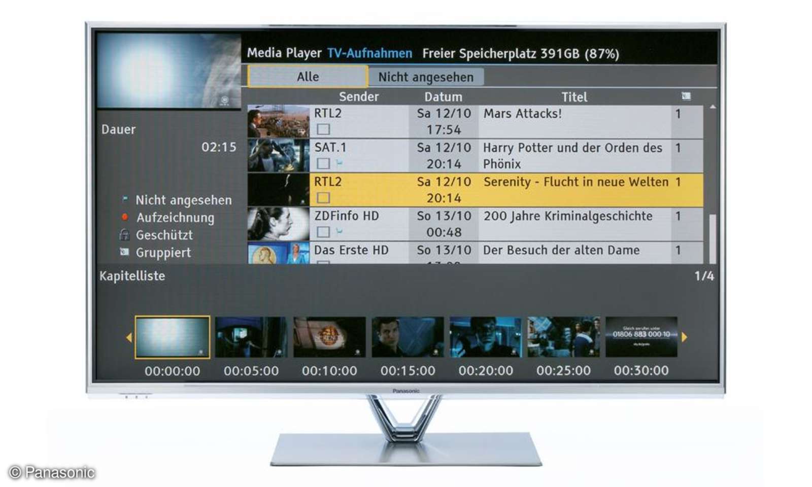 PanasonicTVs Optimale Einstellungen connectliving