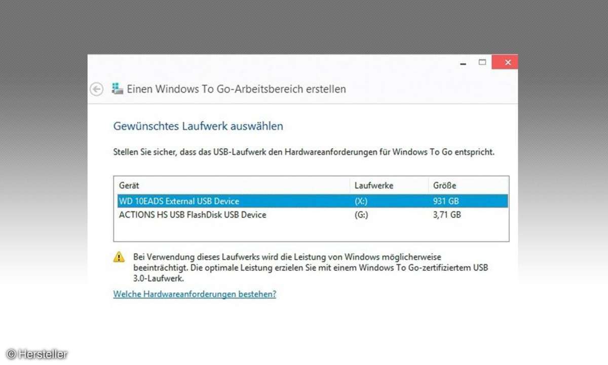Nehmen Sie Ihr Windows einfach auf einem USB-Stick mit.