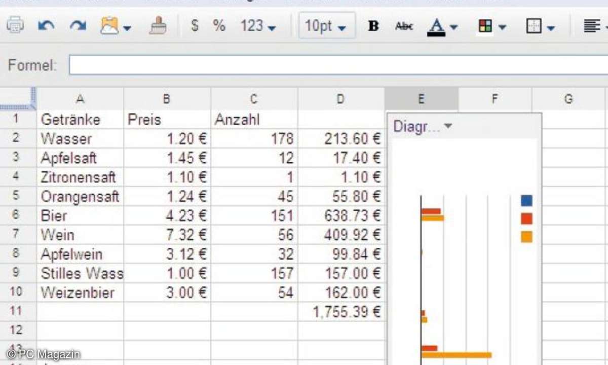 Google Tabellen