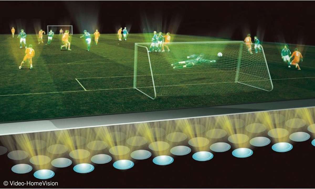 Japans Bewerbungskommission für die Fußball- WM 2022 will die Spiele in 3D fi lmen, um sie per holografi scher 3D-Projektion auf anderen Fußballplätzen nachzustellen.
