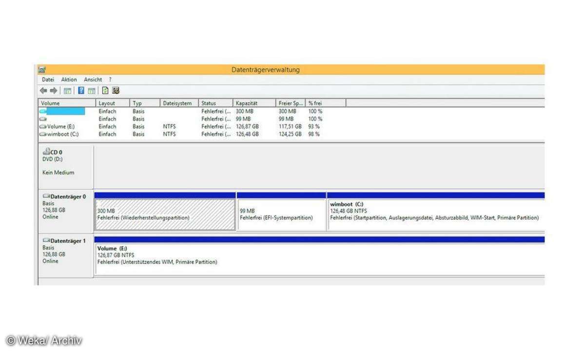 Das komprimierte Windows mit Wimboot