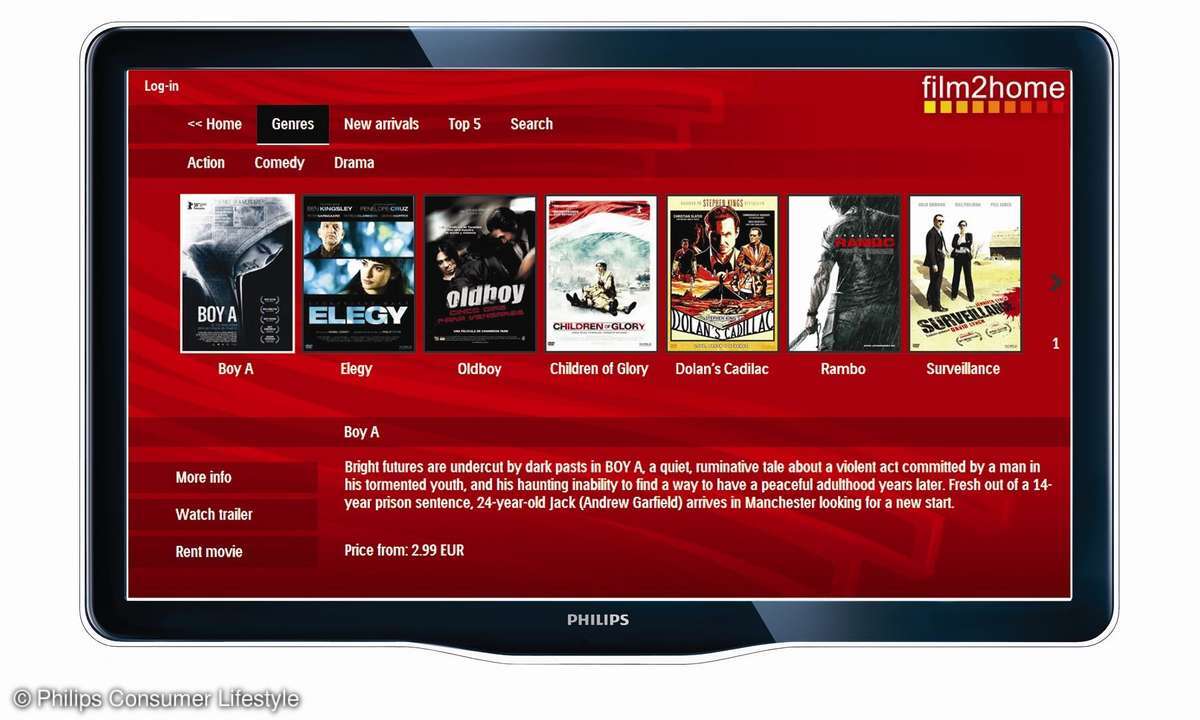 Video-on-Demand ist noch immer ein Nischenthema